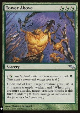 Tower Above⁣ - Mystery Booster 2: Reprints from Across Magic's History⁣ (Uncommon)